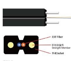 Jaket LSZH / PVC 1 2 4 Core Single Mode FRP Kekuatan GJXFH Flex Kabel Drop Serat Optik FTTH Tahan Lama