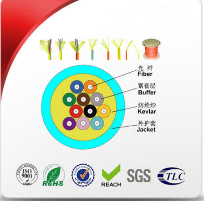 Kekuatan Tinggi 24 Core Multimode Fiber Optic Cable LSZH Atau PVC Outer Sheath