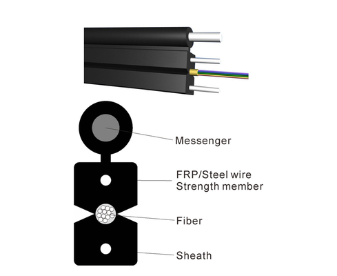 Ebocom Steel Wire FTTH Drop Cable Hot Dip Galvanized untuk Transmisi Data yang Kuat
