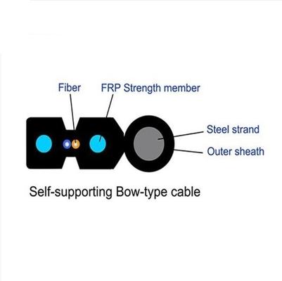 Kabel Optik Mandiri Serat Drop FTTH Kabel Drop FTTH Gjyxch