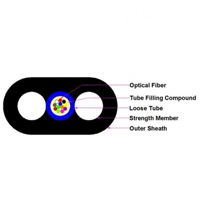 FTTH Drop Kabel Kabel 1 Inti 2 Inti Baja LSZH Kabel Serat Optik Untuk Indoor dan Outdoor