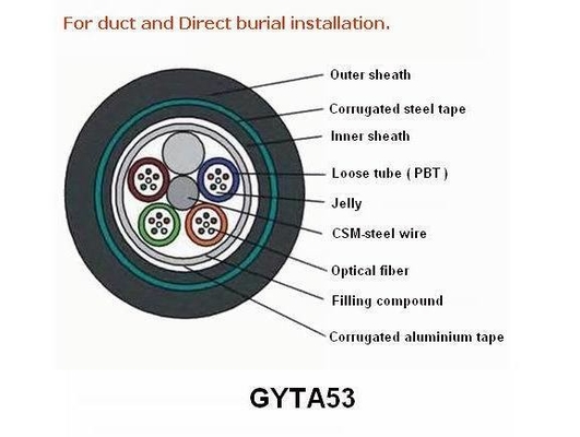 Komunikasi yang disesuaikan GYXTW GYTA53 Optik G652D Harga Gyxtc8s GYXTY Asu Fiber Cable