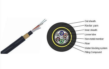 China Long Span Aramid Benang Kekuatan Kabel Serat Optik Lapis Baja Self Support Aerial ADSS