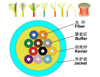 G652D Aramid Yarn PVC Multi 12Core Strand Kabel Serat Optik Jaket Tahan Api Yang Sangat Baik