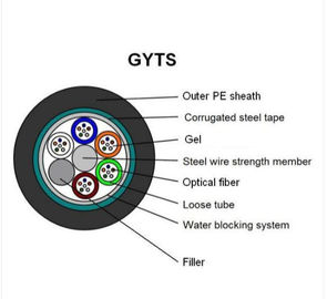 GYTS Multi Strand Fiber Optic Cable Min 8.8mm ± 0.2mm Diameter Kabel ISO Tertanggung