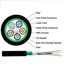 Kabel Serat Optik Luar GYXTW Untuk Sistem Jaringan Area Lokal Selubung Luar SM PE