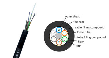 24 Inti Luar Ruangan Kabel Logam Optik Flame Retardant Optical Power Kabel Optik