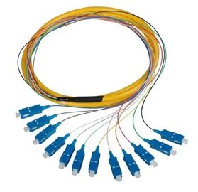 Tersedia Single Mode Simplex SC APC Fiber Optic Pigtail dengan berbagai jenis konektor