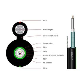 Central Loose Tube Gambar 8 Kabel Udara Pendukung Mandiri Warna Hitam Sendiri, 12 Inti F untuk Luar Ruangan
