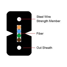 1/2/4 Core dengan LSZH Sheath GJXH/GJXFH FTTH FRP Single Mode Drop Cable untuk indoor