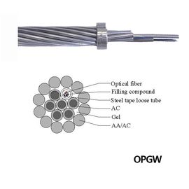 Kabel Multi Mode PBT Tipe OPGW Diameter Besar dan Kapasitas Serat Kabel Serat Optik 162.0kN / mm2 Modulus Elastisitas