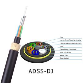 G657A1 G657A2 36 Inti Kabel Serat Optik ADSS Semua-dielektrik Kabel Serat Optik Mandiri