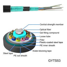 144 Cores Kabel Serat Optik Lapis Baja GYTS53 Kabel Lapis Baja Tabung Terdampar Langsung Terdampar