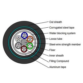 GYTA / GYTS53 Stranded Steel Wire 288 Core dengan mode tunggal Kabel Serat Optik Luar Ruangan Massal