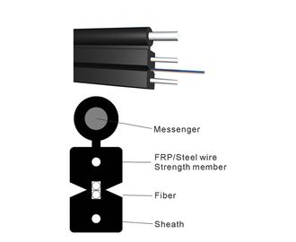 GJYXFCH FTTH Outdoor Self Supporting Drop Cable 6 Core Single Mode Figure 8 Fiber Optic Cable