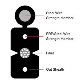 GJYXFCH FTTH Outdoor Self Supporting Drop Cable 8 Core Single Mode Figure 8 Fiber Optic Cable