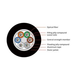 36 Core Single Mode Fiber Optic Cable GYTA Loose Tube Stranded untuk instalasi udara dan saluran di lingkungan yang keras