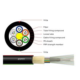 GYFTY 144 Core Non Lapis Baja Luar Ruangan Kabel Serat Optik Tabung Longgar Non - Metalik