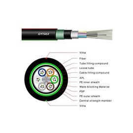 HDPE Double Sheath GYTA53/GYTS53 Single Mode Lapis Baja tentang Kabel Serat Optik Luar Ruangan Langsung Terkubur