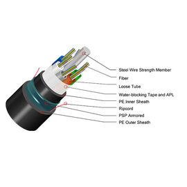 FTTH GJYXFH kabel serat optik berbentuk kupu-kupu Simplex Bow Type G657A1 Drop Wire Fiber Optic 2 Core