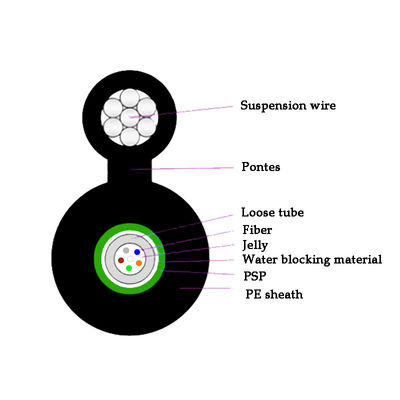 800m Span Aerial Fiber Optic Cable Self Supporting Dan Amored Sheath Single mode untuk kabel poros / bangunan Indoor