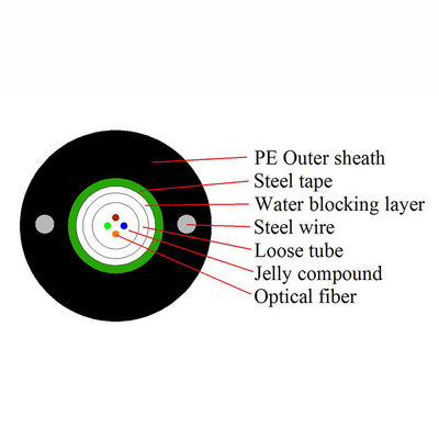 Black PE Outer Sheath LSZH 8/12/24 Inti Lapis Baja Kabel Serat Optik Ourdoor (GYXTW)