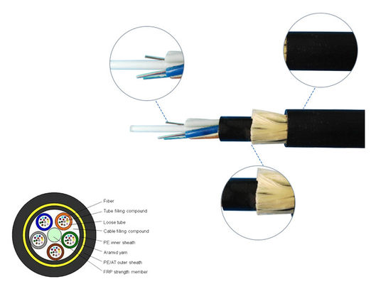 Black Sheath 4 Core All Dielectric Self Supporting Loose Tube Kabel Serat Optik Rentang 200m 300m 400m