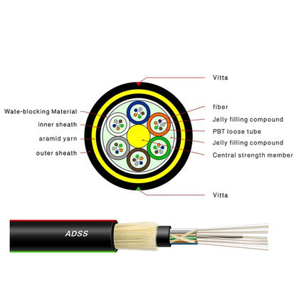 Benang Aramid Khusus 24 Inti ADSS Semua Kabel Serat Optik Dielektrik Anti Pelacakan