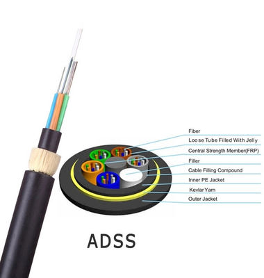 Uni-Tube Black Double Sheath Self-Supporting 96 Core ADSS Cable Ofc Cable Flat Structure