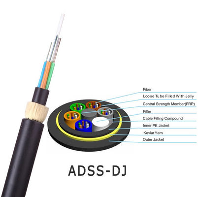 Non-Metal 12 Cores ADSS Fiber Optic Cable Aerial Self Supporting untuk Telekomunikasi Tenaga Listrik