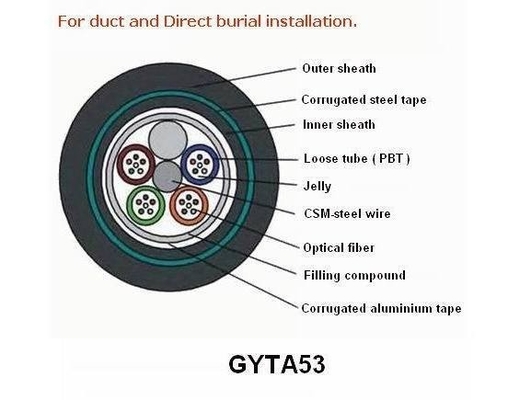 HDPE Double Sheath GYTA53/GYTS53 Single Mode Lapis Baja tentang Kabel Serat Optik Luar Ruangan Langsung Terkubur