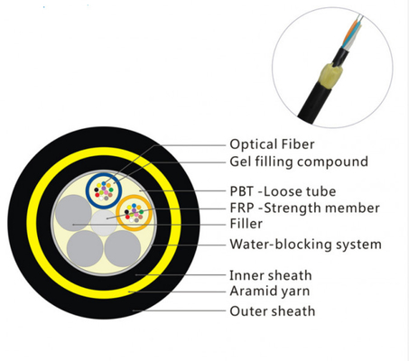 12 Inti Kabel Serat Optik ADSS Benang Aramid Pita Pemblokiran Air Frp Anggota Kekuatan