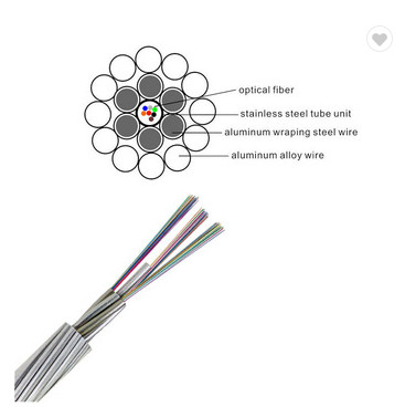 24 Core Aluminium Tube OPGW Fiber Optic Cable Cladding Non Circularity ≤1.0% untuk Penggantian kabel arde udara